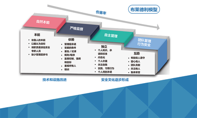 賦能企業(yè)成長(zhǎng) 上海于睿企業(yè)管理咨詢的價(jià)值與路徑